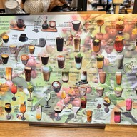 Siamdripco (สยามดริปโค) ไอคอนสยาม