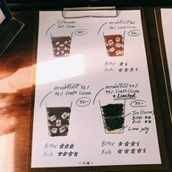 97% Nothing But Cocoa