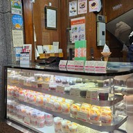 หน้าร้าน Mihashi Ueno