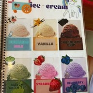 Rim Nara cafe’&Bistro Chiangmai ริมนาราคาเฟ่