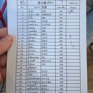 สุกี้มังกร 龙火锅 สาขาที่ 2 Union Mall