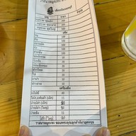 วาสนาหมูกระทะ สาขา 10 เลี่ยงเมืองนนทบรี วาสนาหมูกระทะสาขา 10 เลี่ยงเมืองนนทบุรี