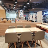 บรรยากาศ Biztoro Imperial Samrong