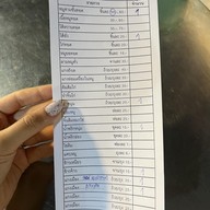 เมนู ดี หมูทอด