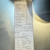 ไอแอม ไอติมทอด สาขาตลาดเซนทริค