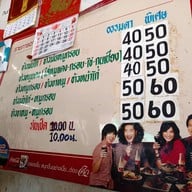 เมนู ธานินทร์โภชนา