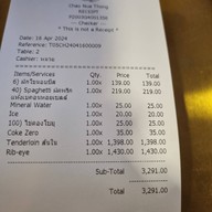 เจ้าเนื้อทอง Chao Nua Thong บ้านเหนือ