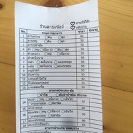 ร้านลาบเน้อว์