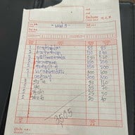 ครัวริมทาง