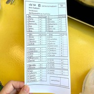 เฝอ'54 (เฝอหม้อไฟเจ้าแรกในไทย) รามอินทรา