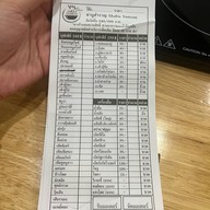 ชาบูสำราญ ปราสาท