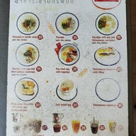 อันจ๋าว - อาหารเช้านครพนม นครพนม