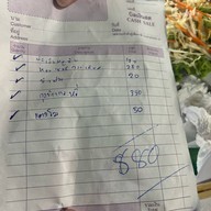 ร้านอาหารไทยไทย