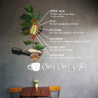 Chor Choe Coffee