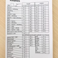 เมนู หลั่นหยิน