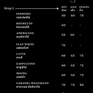 MergeMerry เชียงราย