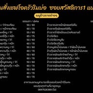 ร้านลับ เชฟโอครัวริมบ่อ