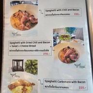The Buffalo Cafe'