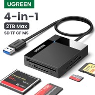 หน้าร้าน UGREEN GADGET THAILAND เปรมสมบัติ 7