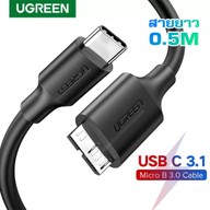 หน้าร้าน UGREEN GADGET THAILAND เปรมสมบัติ 7