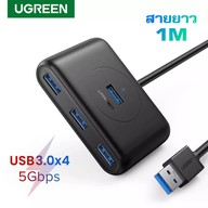 หน้าร้าน UGREEN GADGET THAILAND เปรมสมบัติ 7