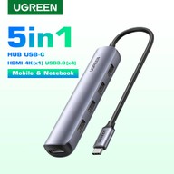 หน้าร้าน UGREEN GADGET THAILAND เปรมสมบัติ 7