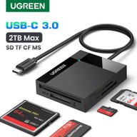 หน้าร้าน UGREEN GADGET THAILAND เปรมสมบัติ 7