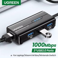หน้าร้าน UGREEN GADGET THAILAND เปรมสมบัติ 7