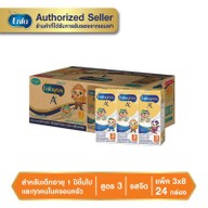 Enfa Shop by เตียเจริญ ตลาด200ปี ตลาด200ปี