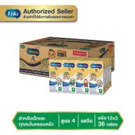 Enfa Shop by เตียเจริญ ตลาด200ปี ตลาด200ปี