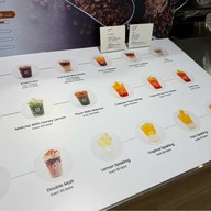 Goli Cafe พระราม 9