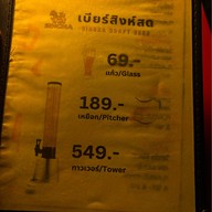 Toxic ท็อกซิก คาเฟ่ สาขา ตาก