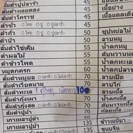 ร้านนิวตุ๊ก สาขา 1 ตรงข้ามโรงเรียนอนุบาลปทุมธานี