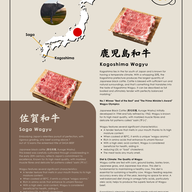 เมนู Shabu & Co.