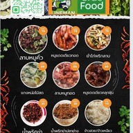 ร้านลาบเหนือ(แชมป์คอนโด)