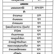 เมนูของร้าน กุ้งแช่น้ำปลาพระนคร The Park