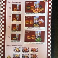 Burger Bro พัฒนาการ