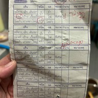 ลูกชิ้นปลาบรรทัดทอง ที่1 จส.100 บรรทัดทอง ปทุมวัน