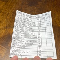 JOBJAB จ๊อบแจ๊บ - ไก่อบซี่โครงอบ บางแสน @ซอยสดใส JOBJAB จ๊อบแจ๊บ - ไก่อบซี่โครงอบ บางแสน @ซอยสดใส