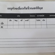เทพเจ้าเพอร์ซีอุส ตำนานก๋วยเตี๋ยวเรือแห่งลุ่มแม่น้ำแยงซีเกียงและกษัตริย์แห่งอาณาจักรทั้งเจ็ด ทาวน์ อิน ทาวน์