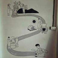 บรรยากาศ Gravité Coffee and Rooms