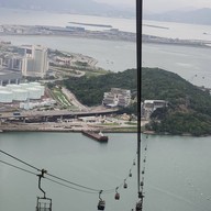 Ngong Ping 360