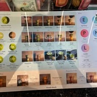 French Kitsch Cafe ซิตี้ลิ้งค์