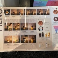 French Kitsch Cafe ซิตี้ลิ้งค์