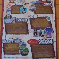 Wizdom by เชฟลูกแพร์