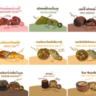 TheblackcatPizzeria (พิซซ่านาโปลีแป้งสด) สามแยกทานตะวัน