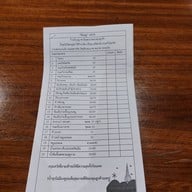 อิ่มบุญ หลังวัด