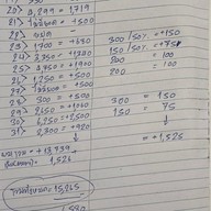 NANASALON อมรทรัพย์อยู่วิทยา