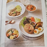 Black Canyon Index Living Mall ชัยพฤกษ์