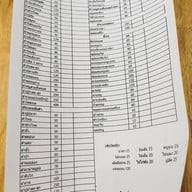 เมนู ยำกะได้ บรรทัดทอง